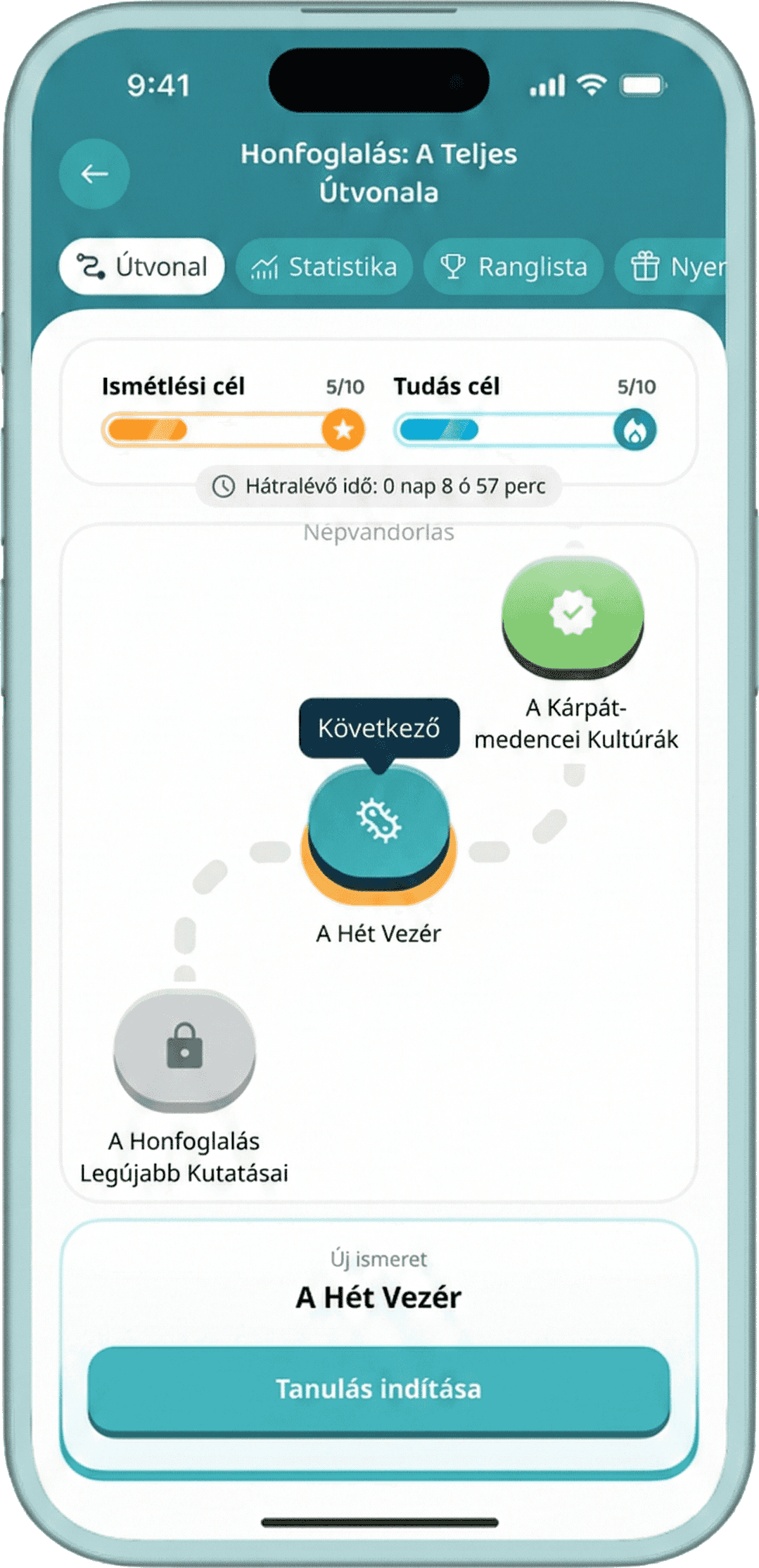 Learning path