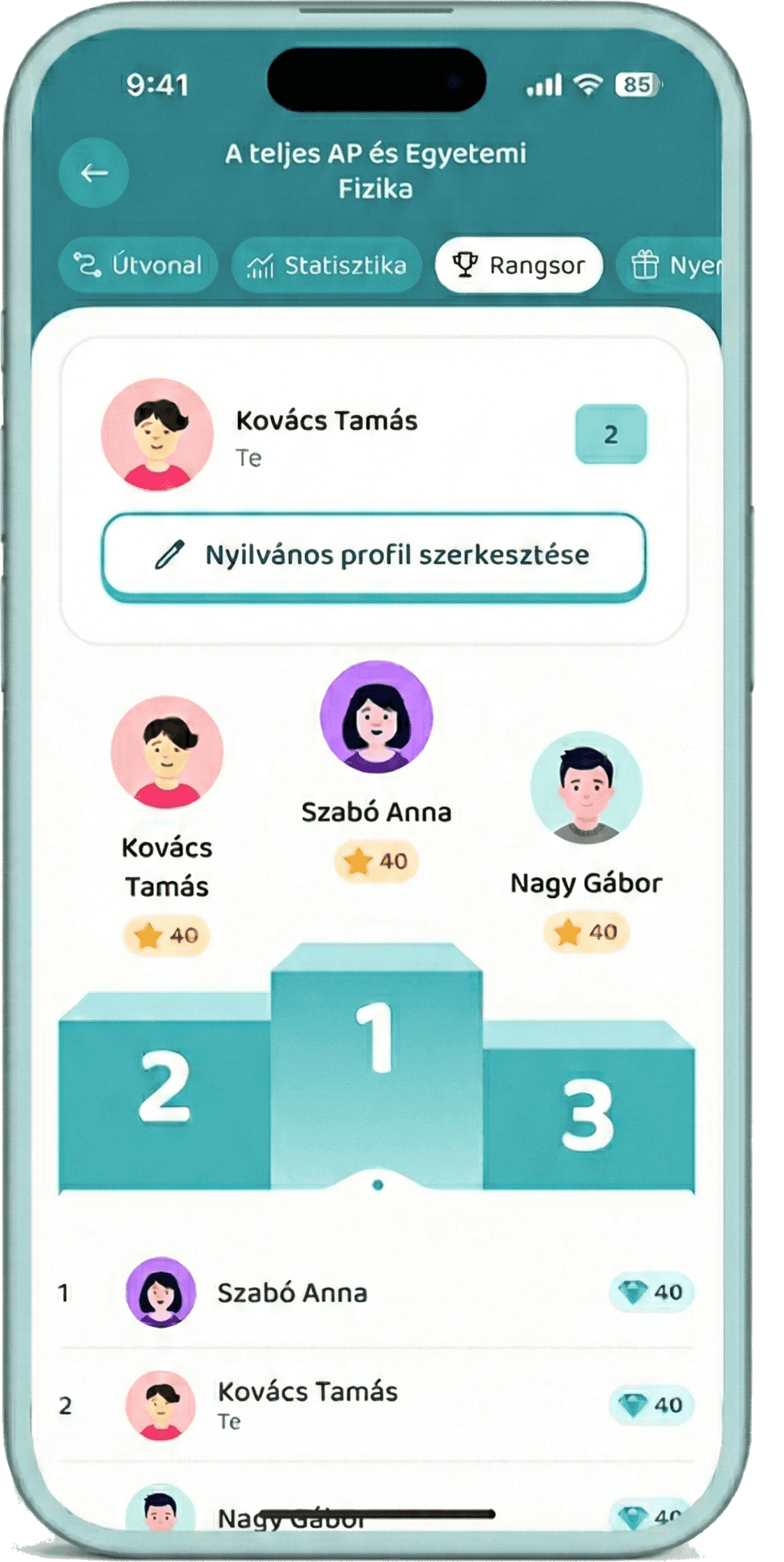 Leaderboard