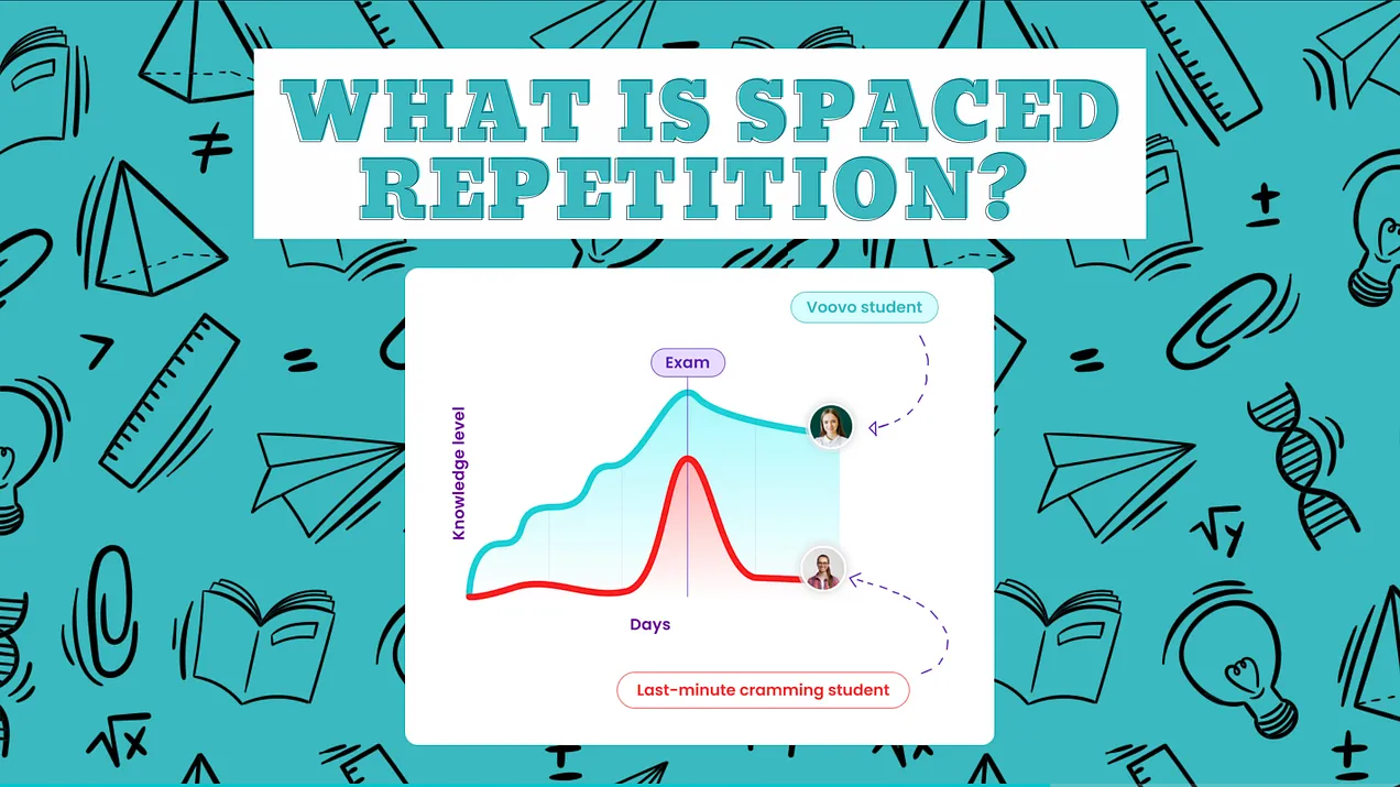 Spaced Repetition: Unlocking its Power