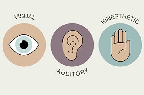 The 3 learning styles: Which one are you?