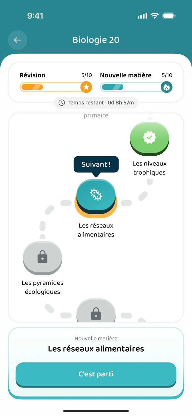 Le parcours de Biologie 20 dans l'application : le flux d'énergie, les réseaux alimentaires et les cycles de la matière