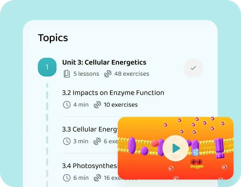 The AP® Biology Unit 3 Cellular Energetics topics in the app, with my electron transport chain video