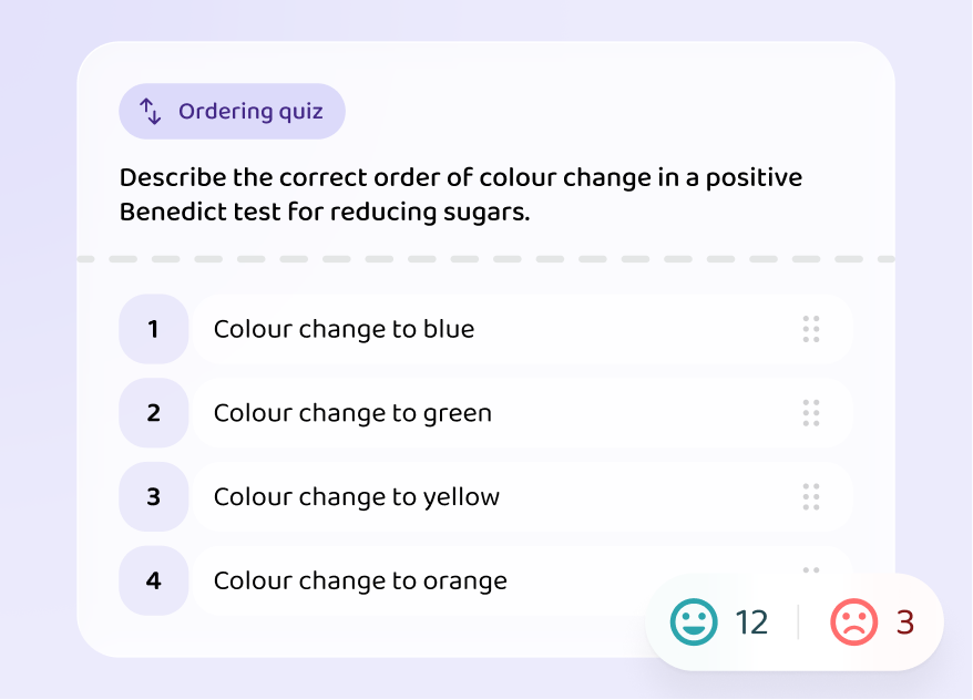 A practice question on creatinine estimation in the Voovo app