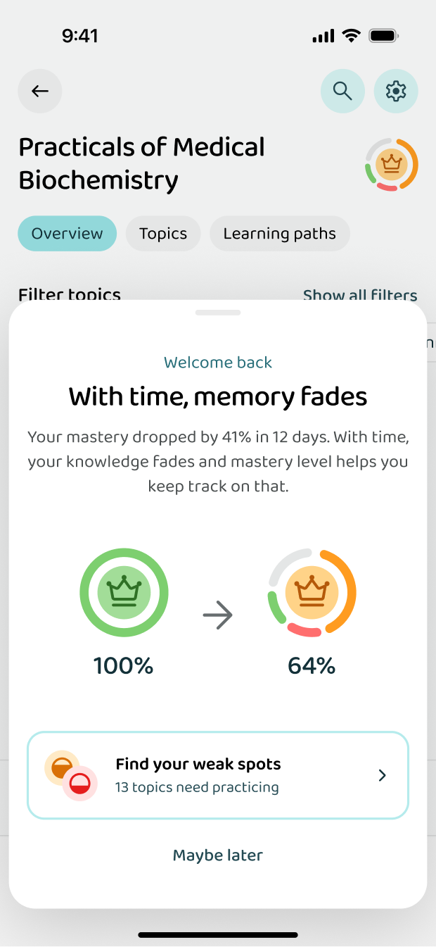 The warning when a topic is fading