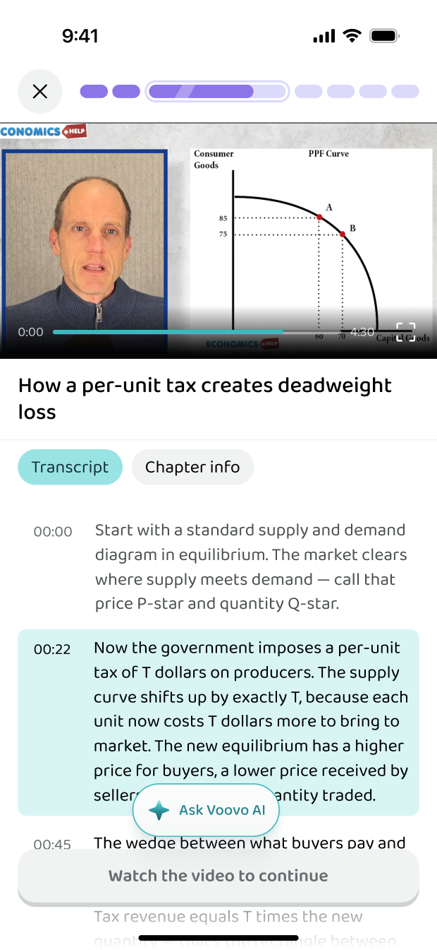 An AP Microeconomics video lesson with the transcript beside it