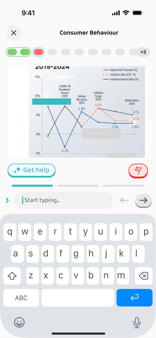 Typing the missing labels onto a diagram