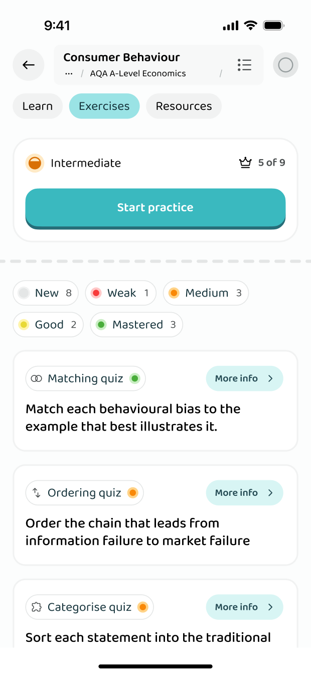 The exercises inside a subtopic