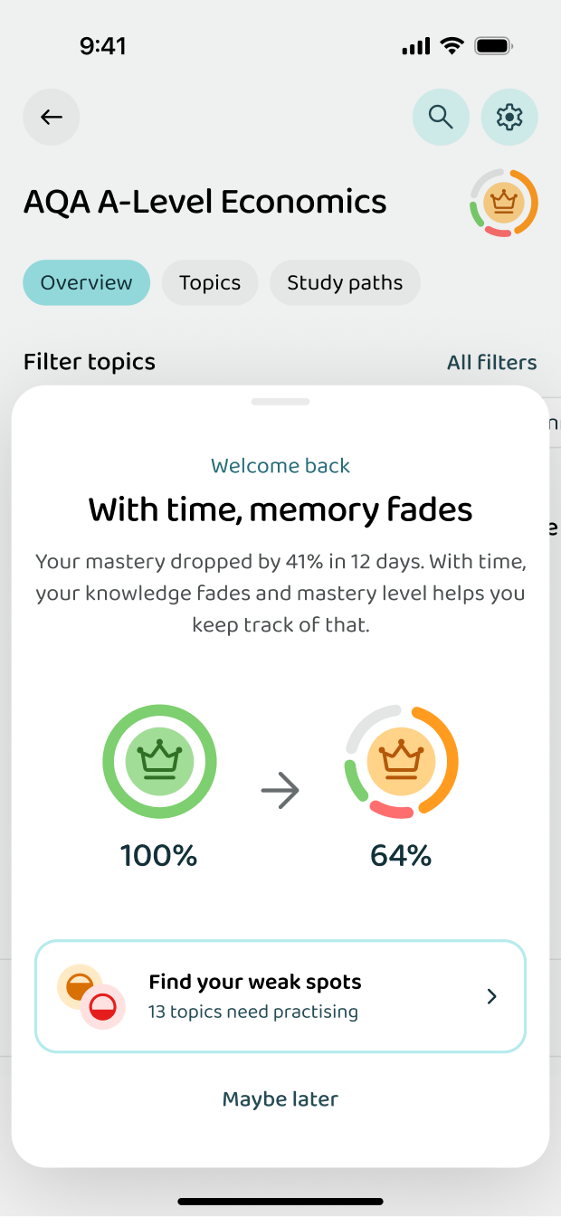 The warning that a topic is starting to fade