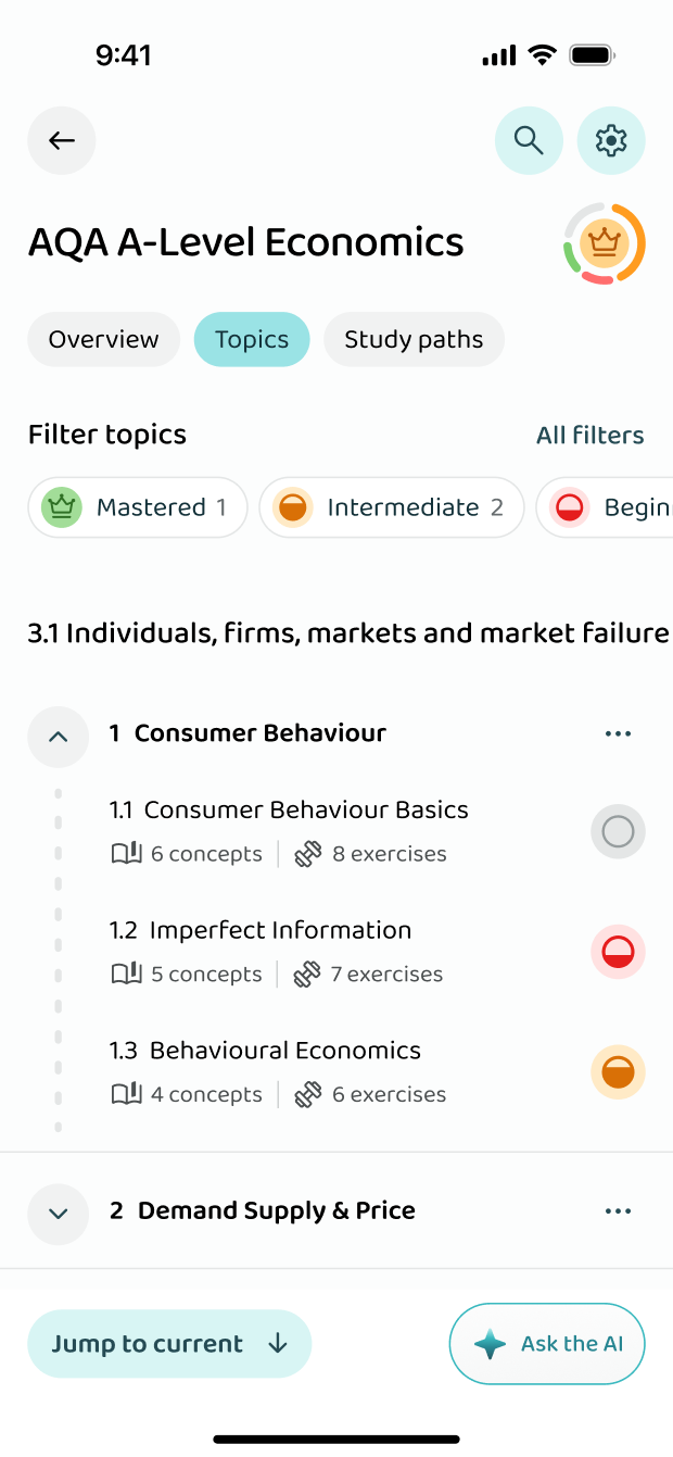 The topics as AQA groups them, filtered by how well you know them