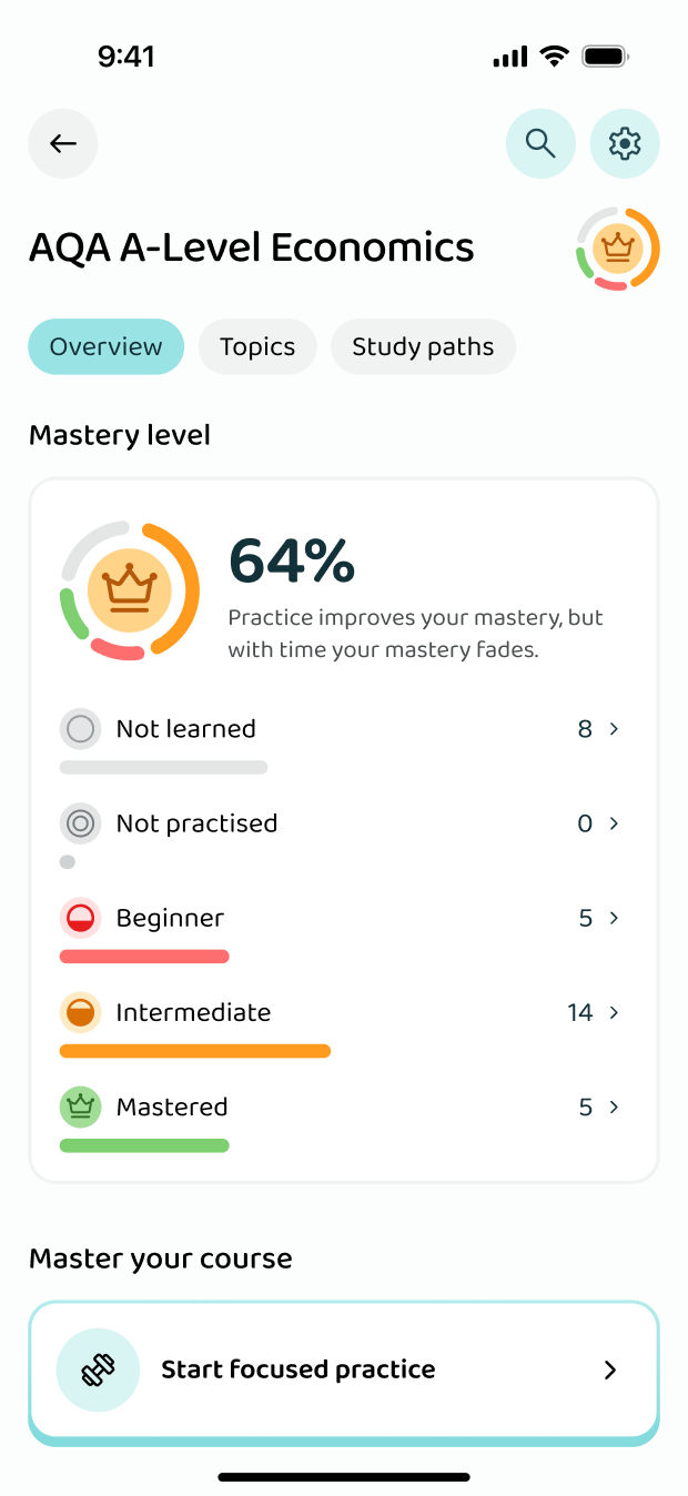 Your knowledge level, topic by topic
