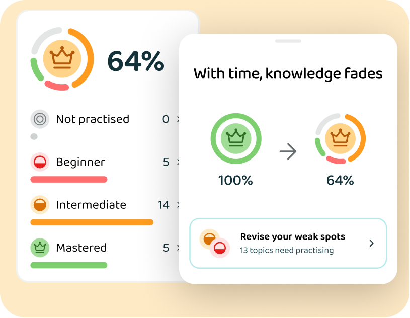 How repetition changes your knowledge level in the Voovo app