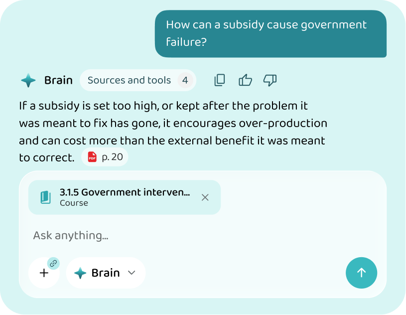 An answer drawn from the AQA AS economics material