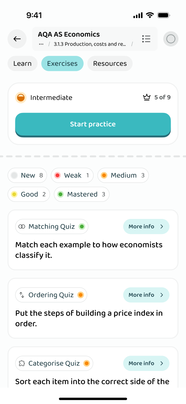 The exercises inside a subtopic