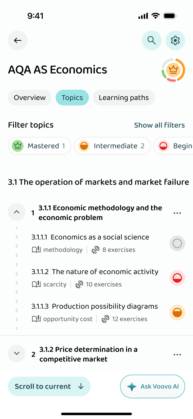 The topics as AQA AS groups them, filtered by how well you know them
