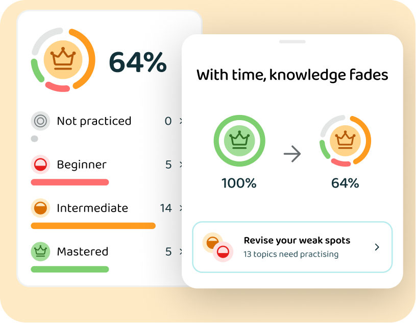 How repetition changes your knowledge level in the Voovo app
