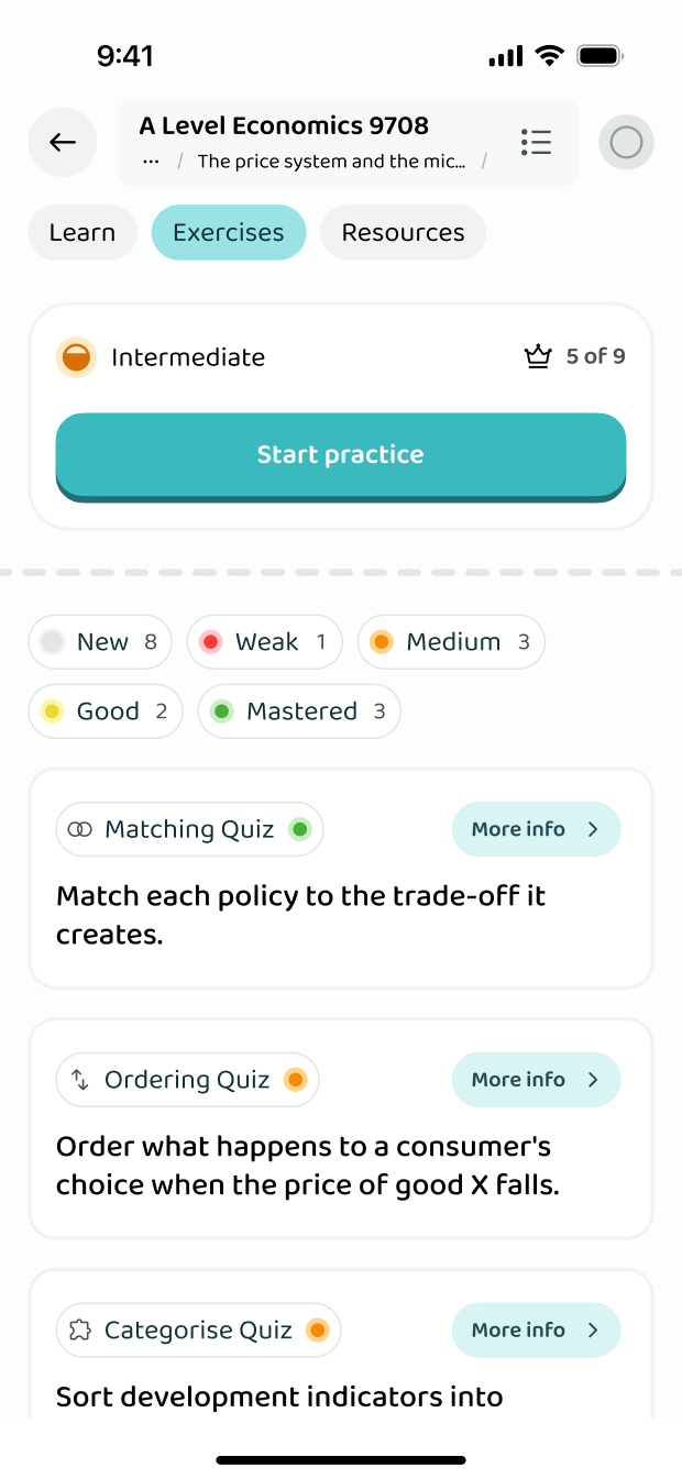 The exercises inside a subtopic