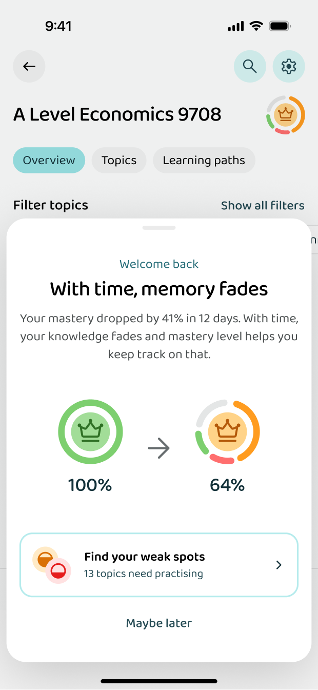 The warning that a topic is starting to fade