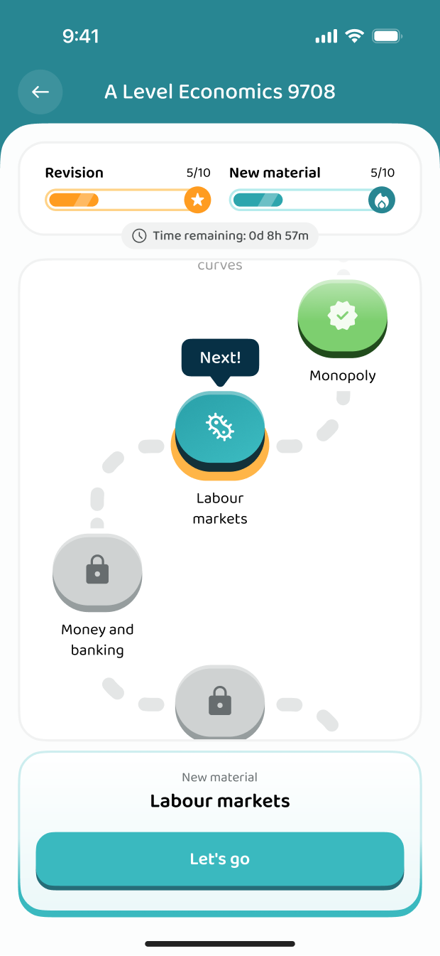 The learning path through the course