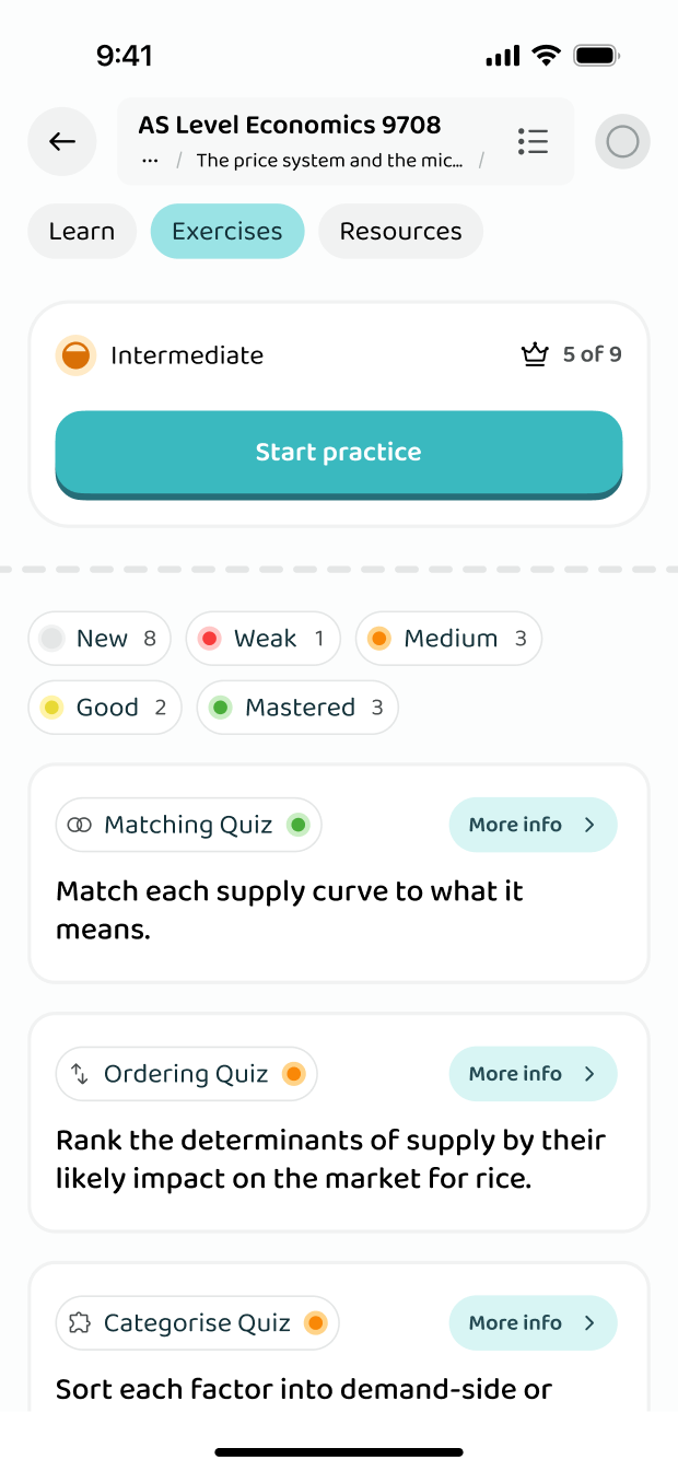 The exercises inside a subtopic