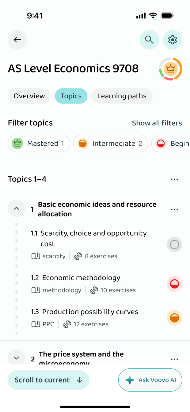 The topics as Cambridge groups them, filtered by how well you know them