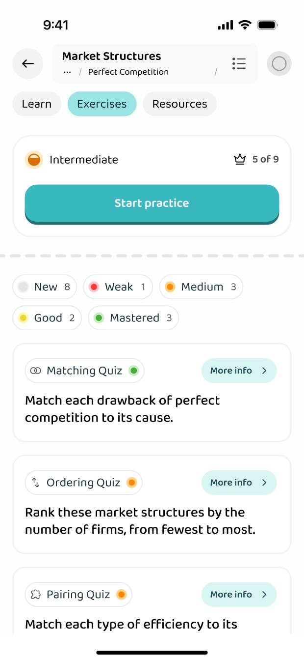 The exercises inside a subtopic