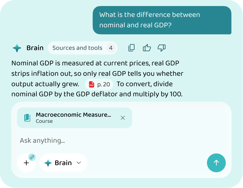 An answer drawn from the IB economics material