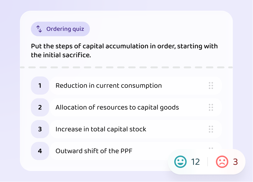 A IB economics exercise in the Voovo app