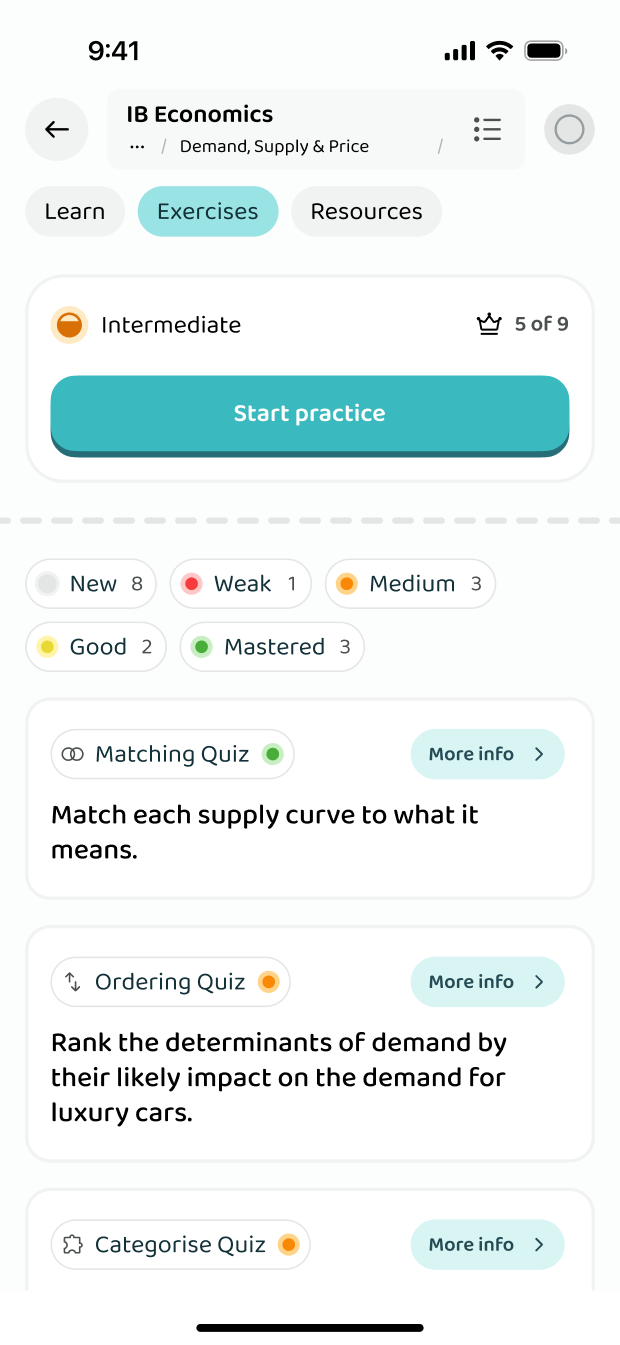 The exercises inside a subtopic