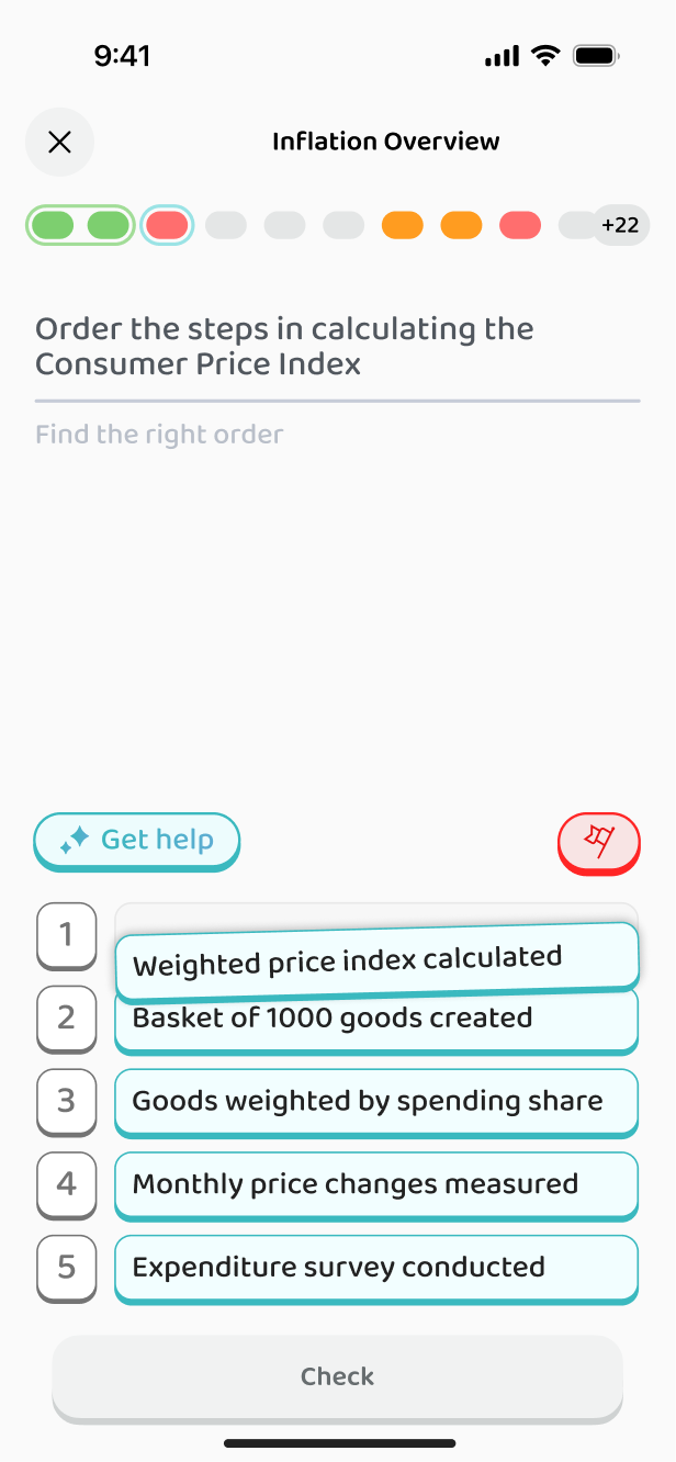 Putting a chain of economic reasoning in order