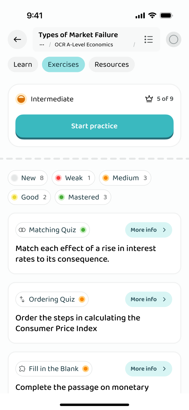 The exercises inside a subtopic