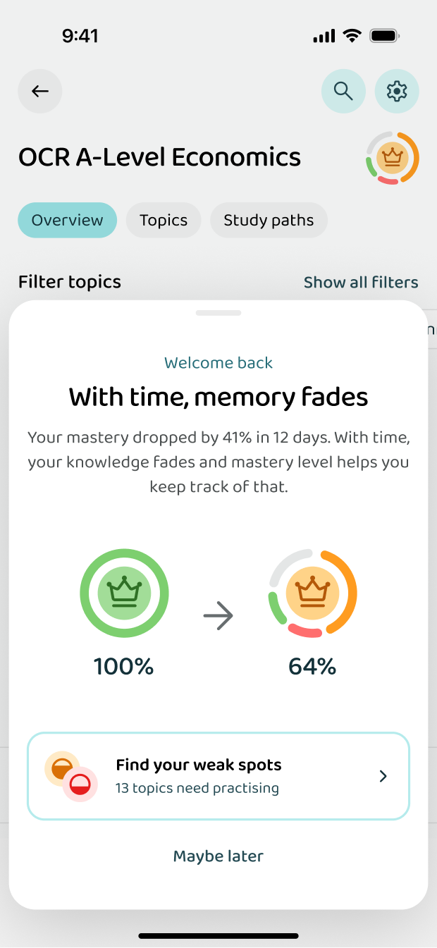 The warning that a topic is starting to fade