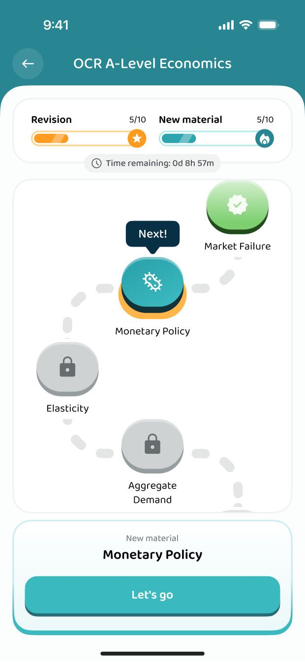 The learning path through the course