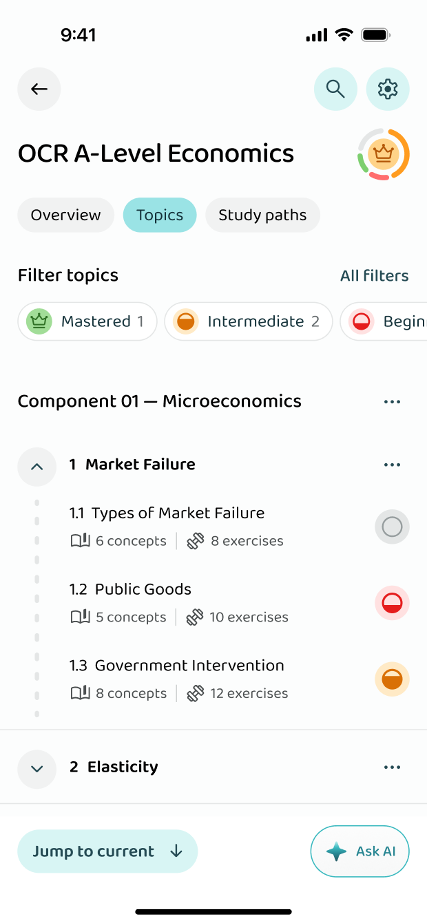 The topics as OCR groups them, filtered by how well you know them