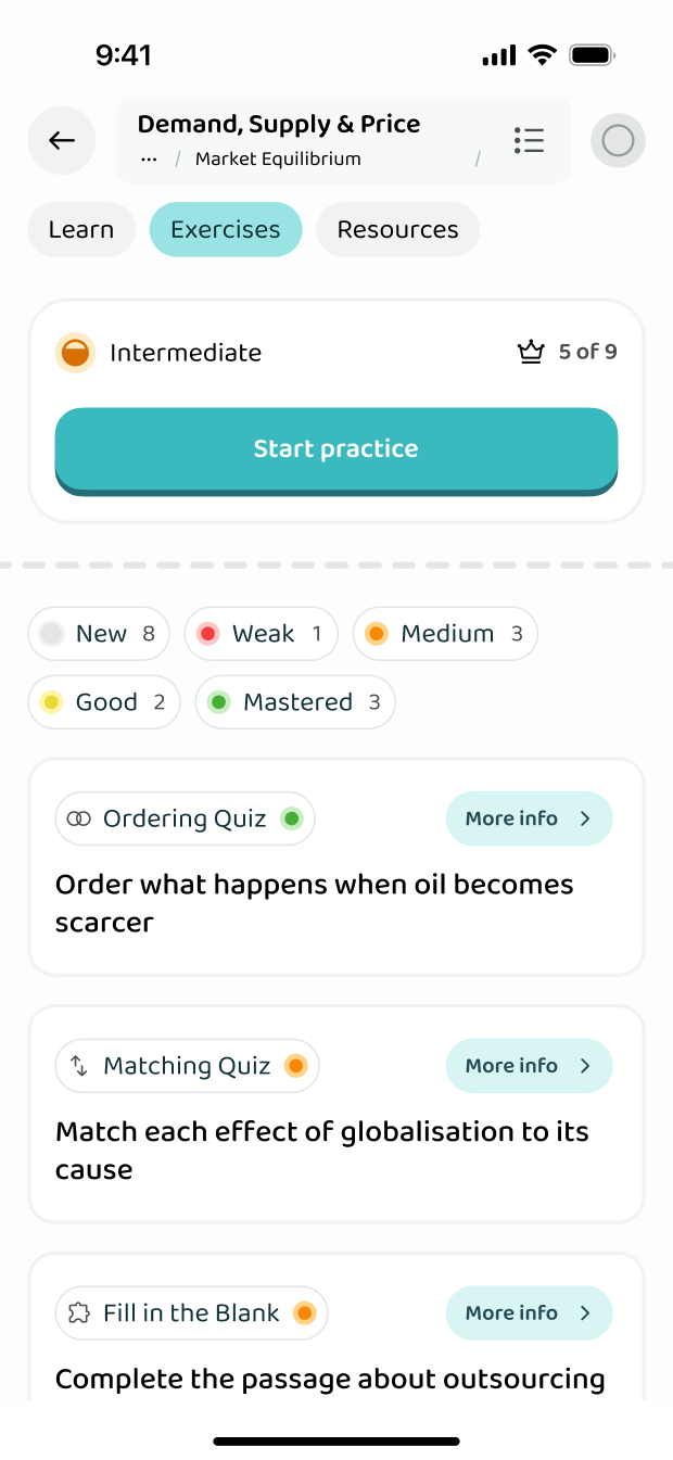 The exercises inside a subtopic