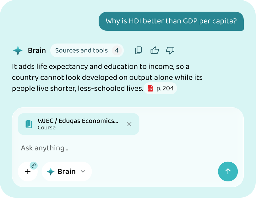 An answer drawn from the WJEC / Eduqas economics material