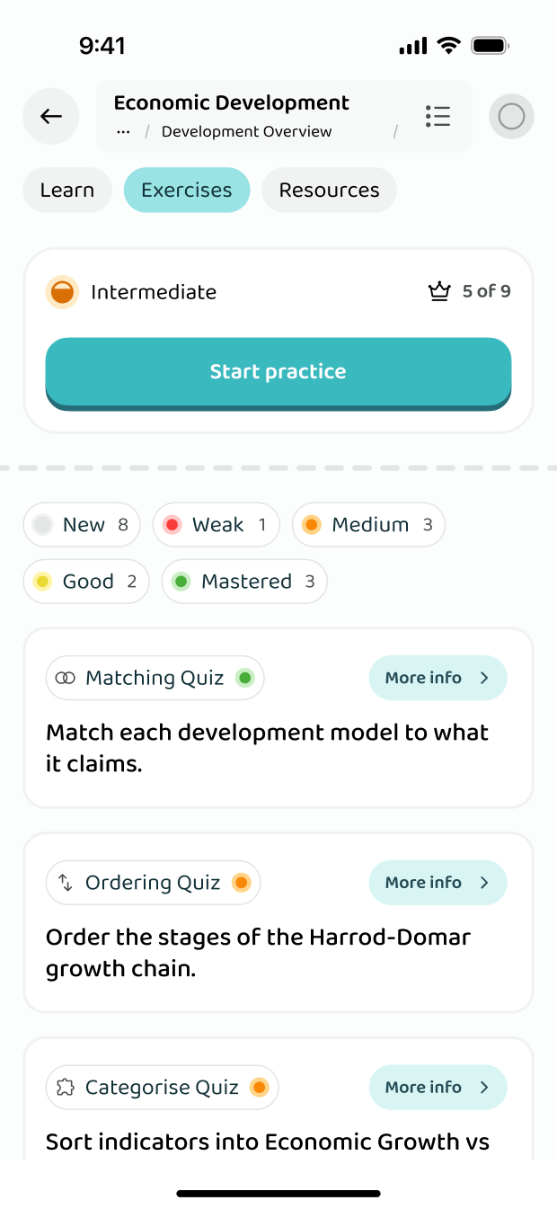 The exercises inside a subtopic