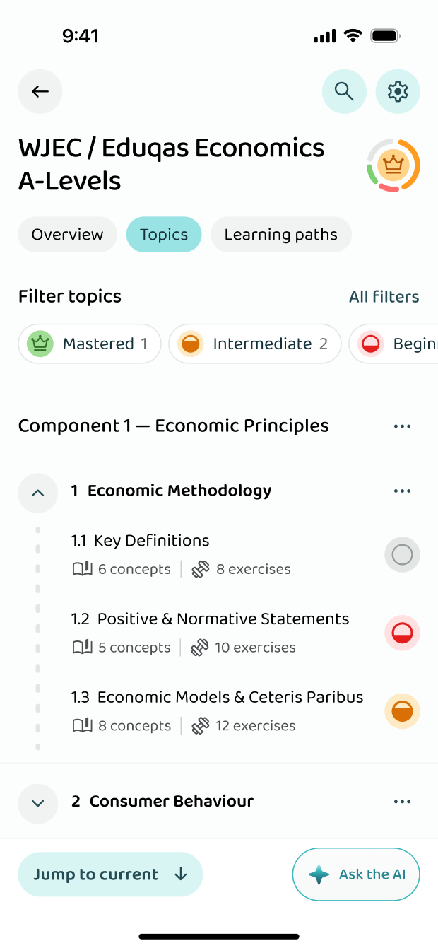 The topics as WJEC / Eduqas groups them, filtered by how well you know them