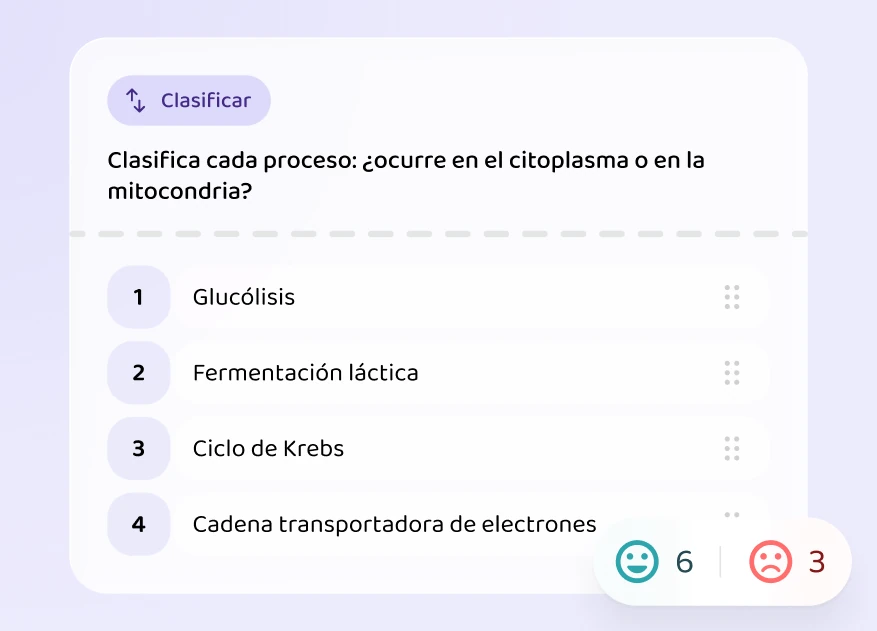 Un ejercicio de clasificación: ¿ocurre en el citoplasma o en la mitocondria?