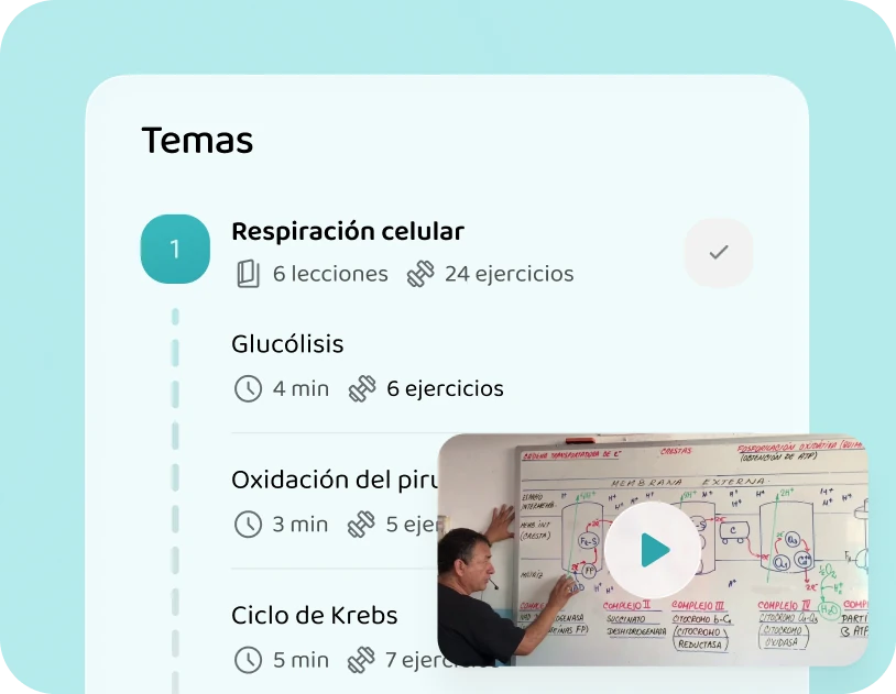 Las lecciones de Respiración celular en la app, con la clase sobre la cadena transportadora de electrones