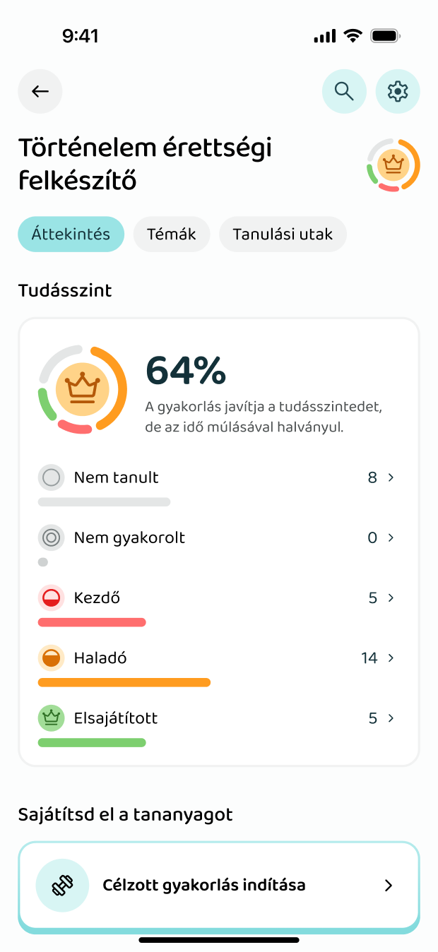A tudásszint alakulása témakörönként