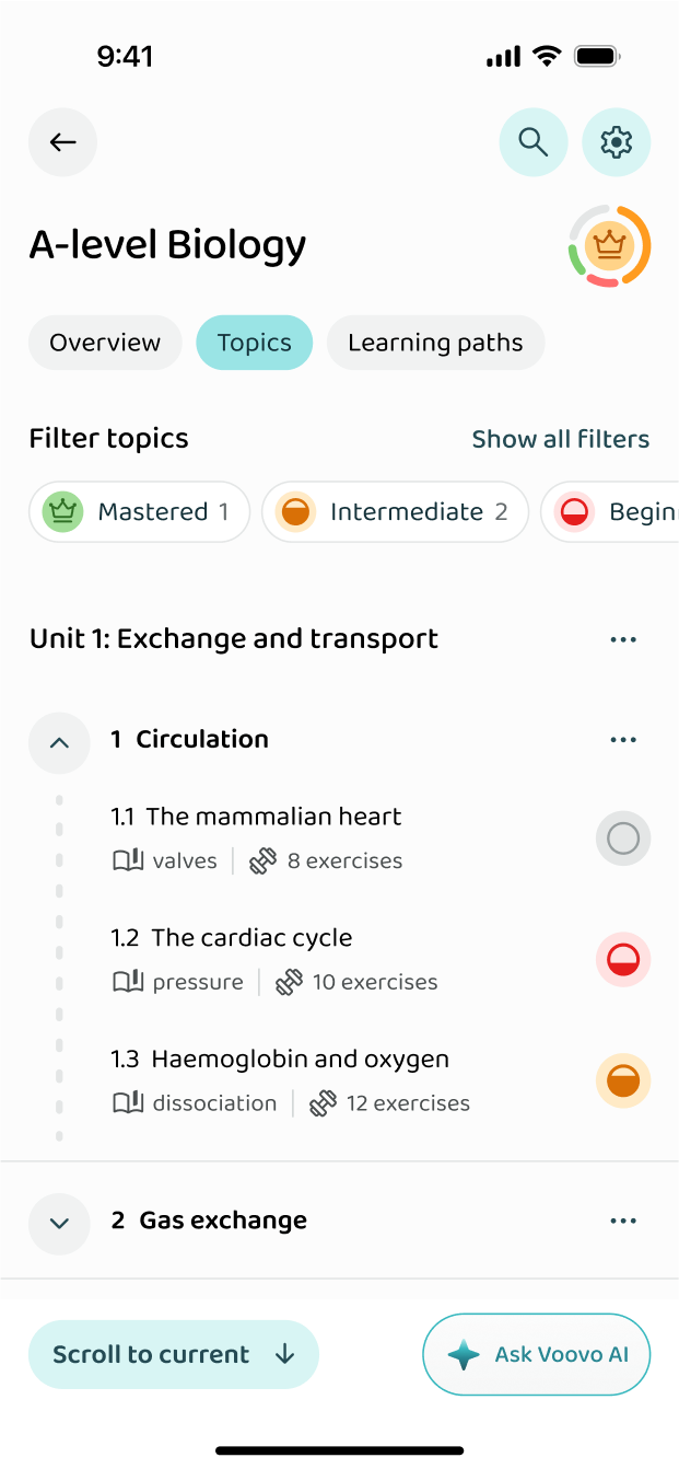 The course's topics, filtered by how well you know them