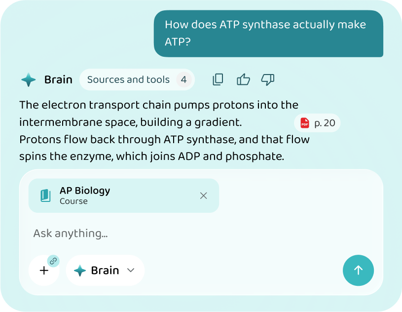 An answer drawn from the AP Biology course material