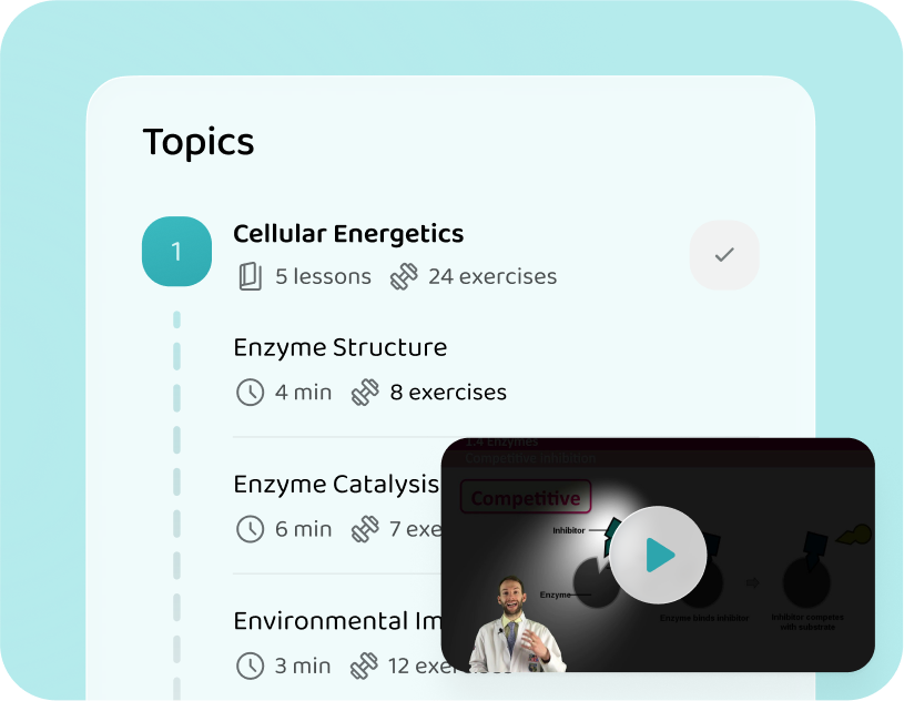 AP Biology topics and lessons in the Voovo app