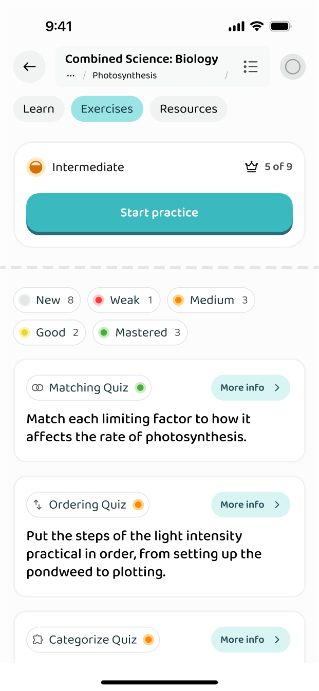 The exercises inside a subtopic