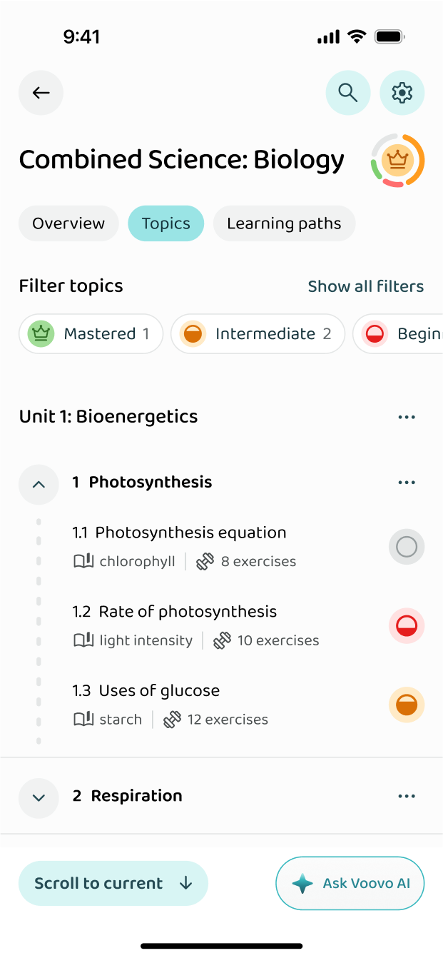 The course's topics, filtered by how well you know them