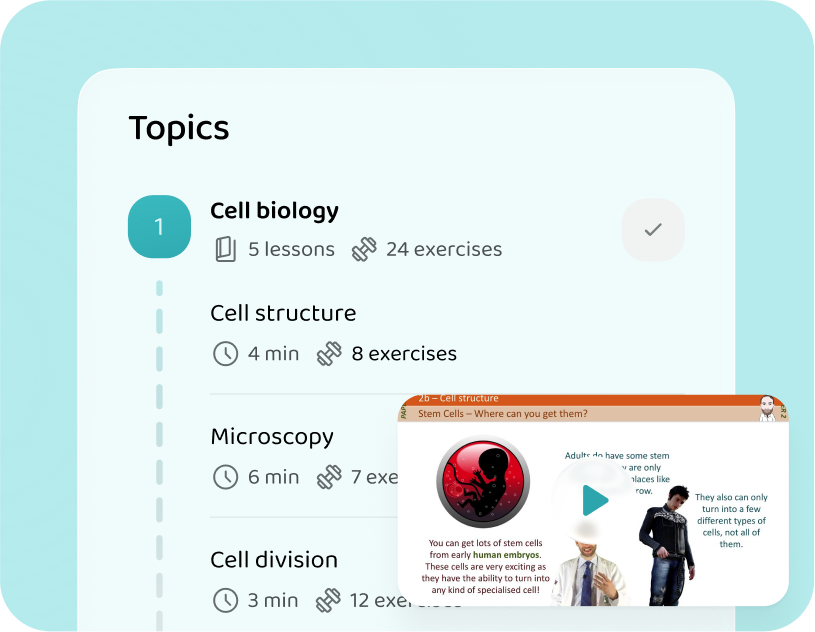 GCSE Biology topics and lessons in the Voovo app