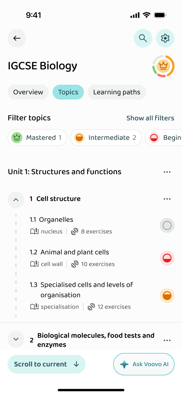 The course's topics, filtered by how well you know them
