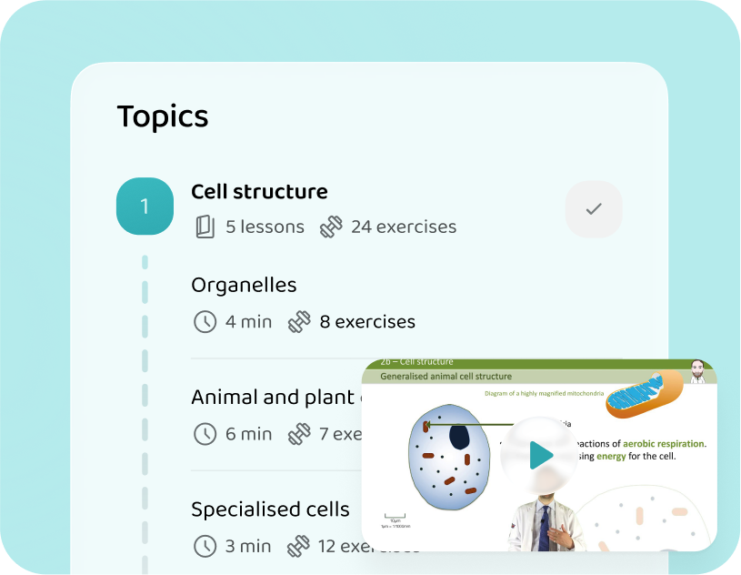 IGCSE Biology topics and lessons in the Voovo app