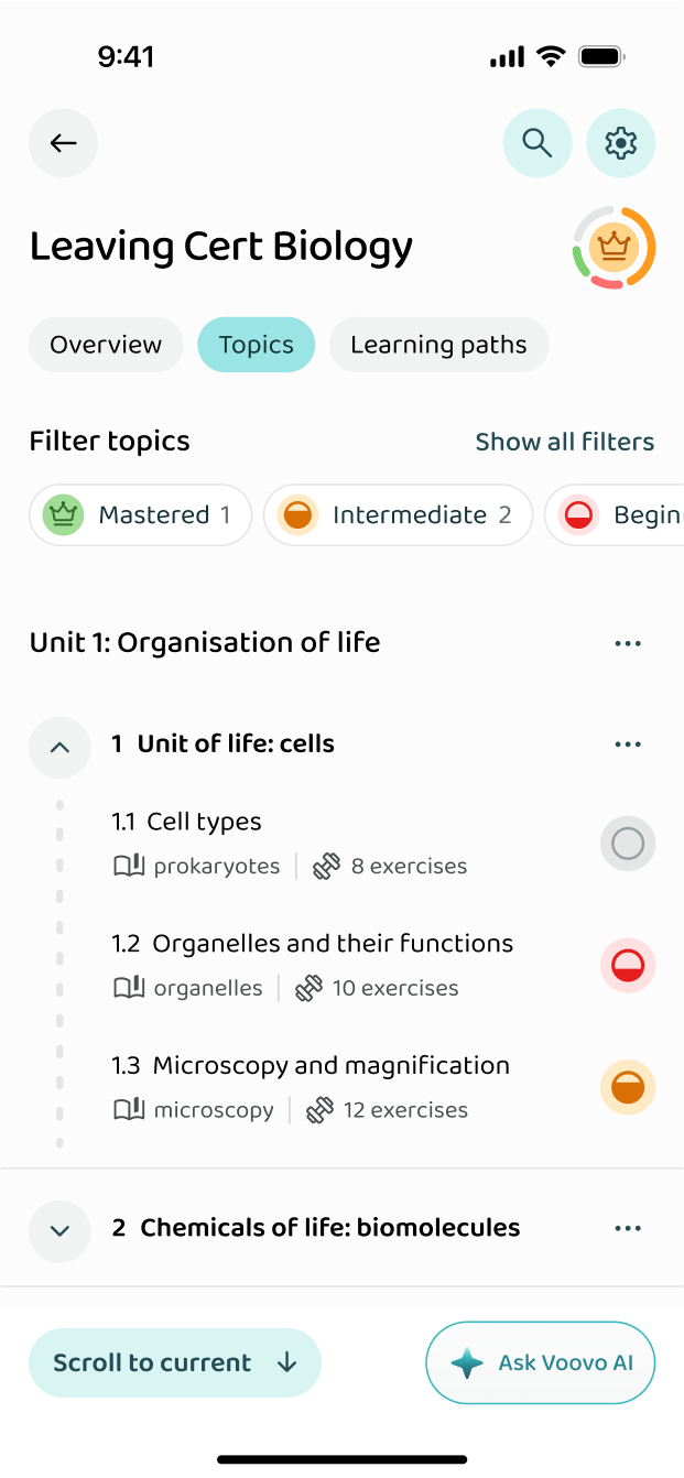 The course's topics, filtered by how well you know them