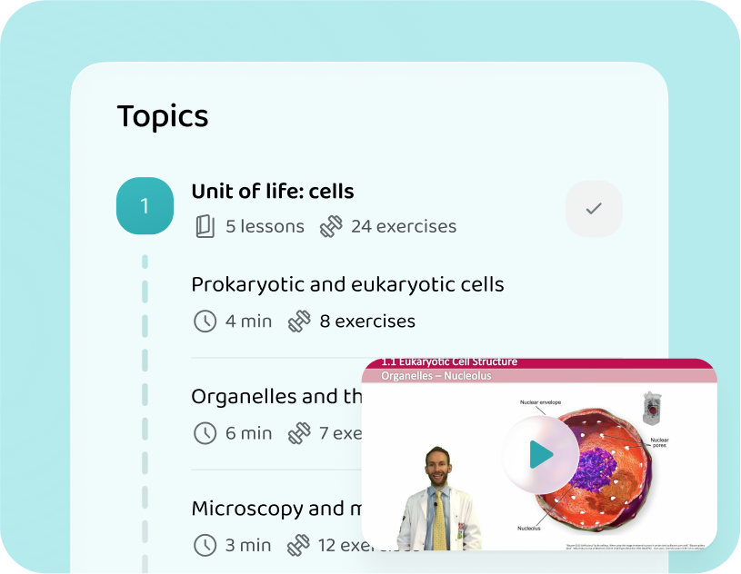Leaving Cert Biology topics and lessons in the Voovo app